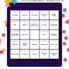 Muziekbingo Zomerhits
